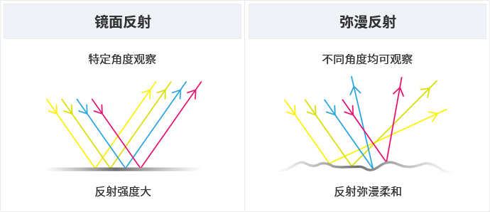 首页-tyc太阳城集团公司官网