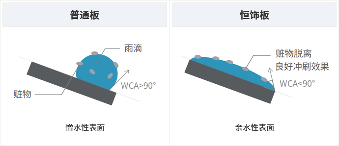 首页-tyc太阳城集团公司官网